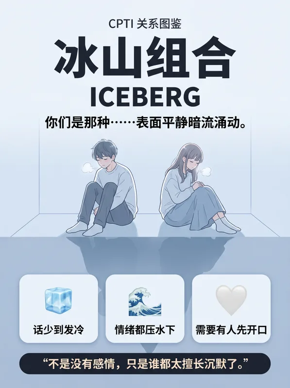 冰山组合