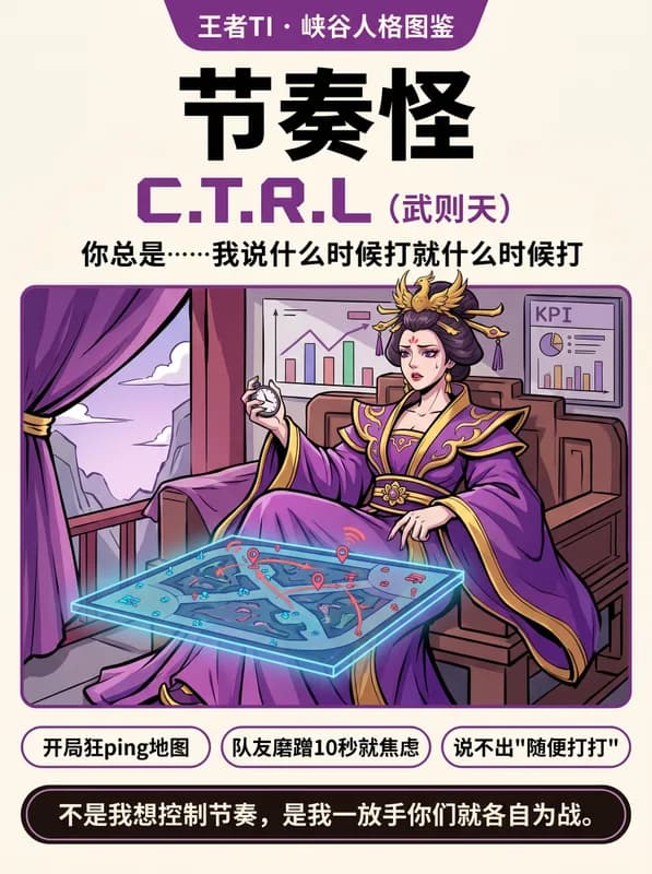 节奏怪