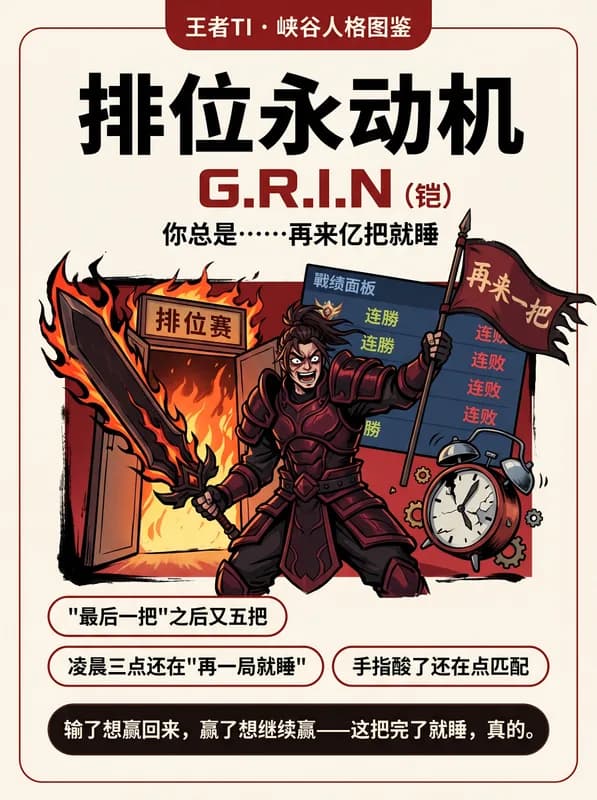排位永动机
